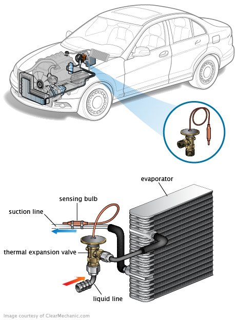 See B1858 repair manual